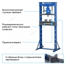 Пресс гидравлический, силовое устройство домкрат N3622JL